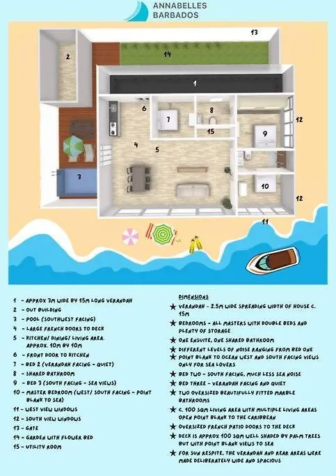 Сasa de vacaciones Deep Waterfront West Coast 3 Bed Beach House Saint James